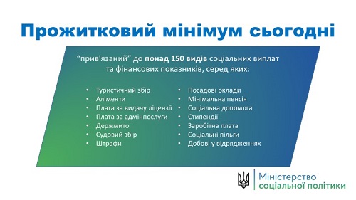 Соцвиплати «відкріплять» від прожиткового мінімуму та визначатимуть у Держбюджеті Соцвиплати «відкріплять» від прожиткового мінімуму та визначатимуть у Держбюджеті