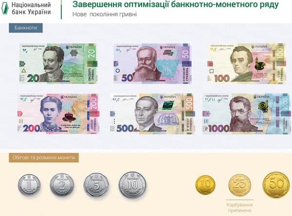 З 20 грудня з’явиться монета номіналом 5 грн та оновлена банкнота номіналом 50 грн З 20 грудня з’явиться монета номіналом 5 грн та оновлена банкнота номіналом 50 грн