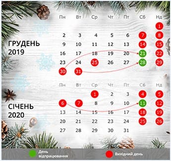 Як працюватимемо перед Новим роком та Різдвом Як працюватимемо перед Новим роком та Різдвом