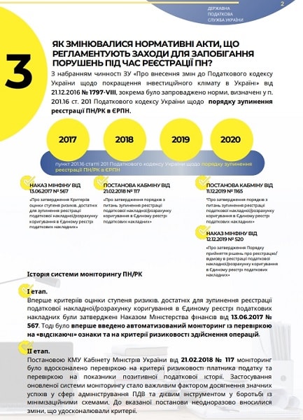 Що робити, якщо реєстрацію ПН/РК зупинено Що робити, якщо реєстрацію ПН/РК зупинено