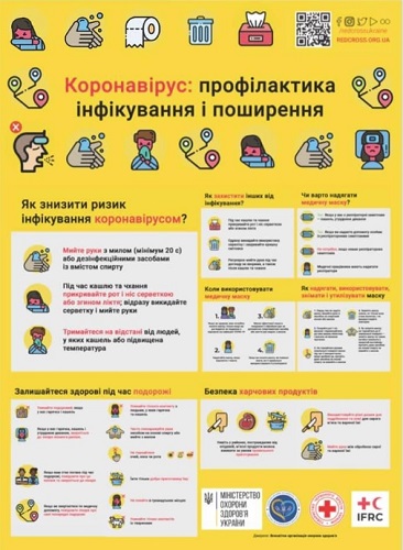 Для боротьби з коронавірусом Держпраці відвідає 107 тис. підприємств Для боротьби з коронавірусом Держпраці відвідає 107 тис. підприємств