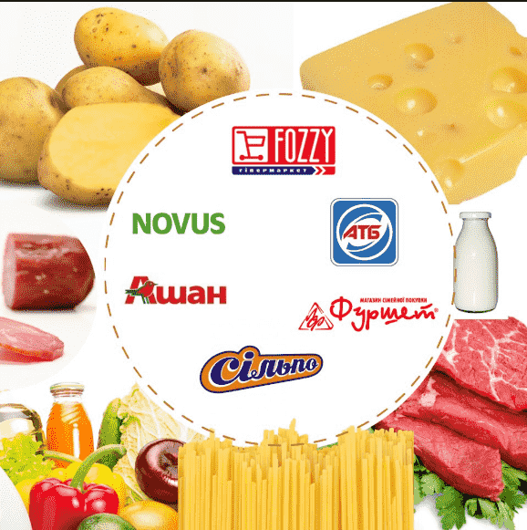 Торгівельні мережі знижують націнку на продукти першої необхідності Торгівельні мережі знижують націнку на продукти першої необхідності