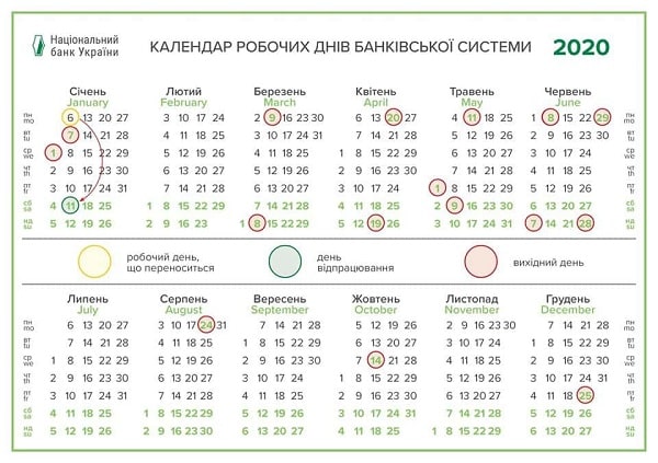 Великдень та травневі свята: як працюватимуть банки Великдень та травневі свята: як працюватимуть банки