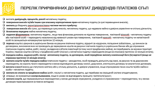 Для 5-ти областей хочуть запровадити спецподаток на прибуток Для 5-ти областей хочуть запровадити спецподаток на прибуток