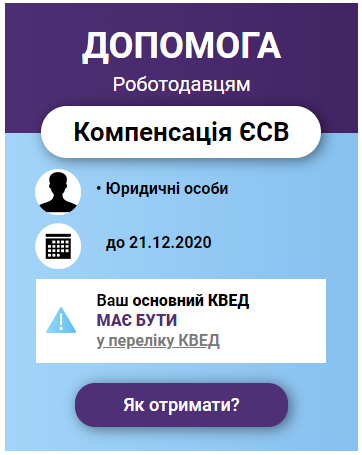 Як скористатись програмами підтримки бізнесу і громадян: інструкції для підприємців Як скористатись програмами підтримки бізнесу і громадян: інструкції для підприємців