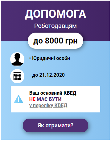Як скористатись програмами підтримки бізнесу і громадян: інструкції для підприємців Як скористатись програмами підтримки бізнесу і громадян: інструкції для підприємців