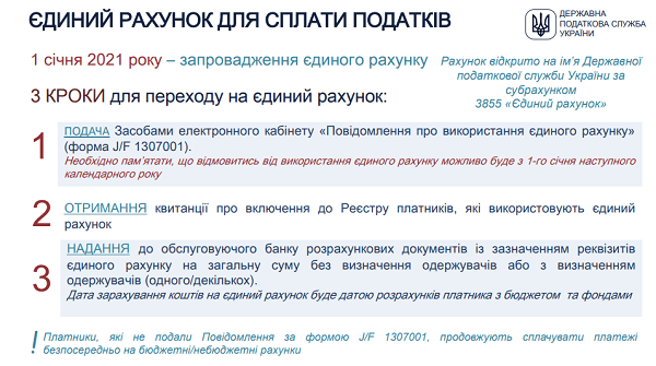 Як перейти на єдиний рахунок для сплати податків: інструкція від ДПС Як перейти на єдиний рахунок для сплати податків: інструкція від ДПС