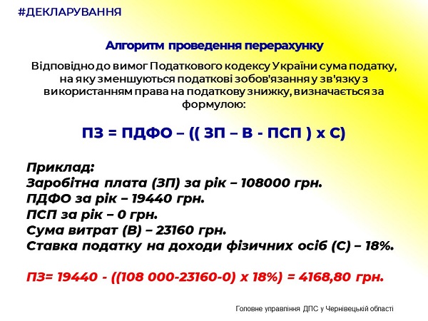 Встигніть подати декларацію до 31 грудня 2020 року, щоб отримати податкову знижку за результатами 2019 року Встигніть подати декларацію до 31 грудня 2020 року, щоб отримати податкову знижку за результатами 2019 року