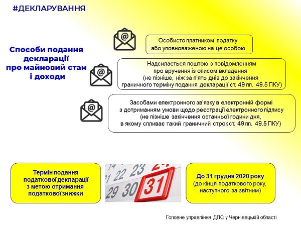 Встигніть подати декларацію до 31 грудня 2020 року, щоб отримати податкову знижку за результатами 2019 року Встигніть подати декларацію до 31 грудня 2020 року, щоб отримати податкову знижку за результатами 2019 року