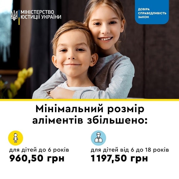 З 1 грудня змінився розмір виплат аліментів З 1 грудня змінився розмір виплат аліментів