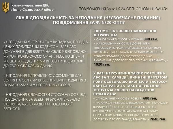 Форма № 20-ОПП: кому, коли і як подавати та штрафи за неподання Форма № 20-ОПП: кому, коли і як подавати та штрафи за неподання