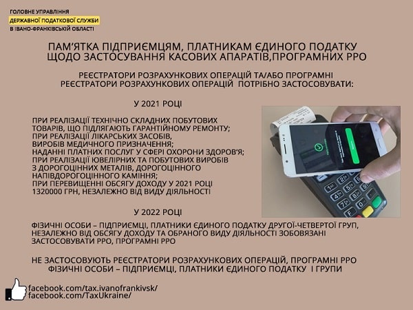ФОП-єдинники та касові апарати/ПРРО у 2021-2022 роках ФОП-єдинники та касові апарати/ПРРО у 2021-2022 роках
