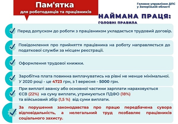 Приймаєте працівника на роботу — дотримуйтесь основних правил Приймаєте працівника на роботу — дотримуйтесь основних правил