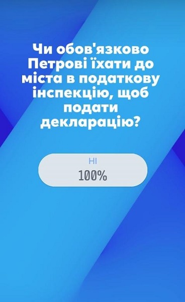 Фізособа отримала дохід в сільськогосподарському секторі: як декларувати Фізособа отримала дохід в сільськогосподарському секторі: як декларувати
