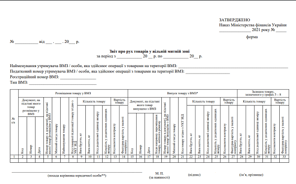 ФОП припиняє діяльність: що робити з залишками алкоголю та тютюну ФОП припиняє діяльність: що робити з залишками алкоголю та тютюну