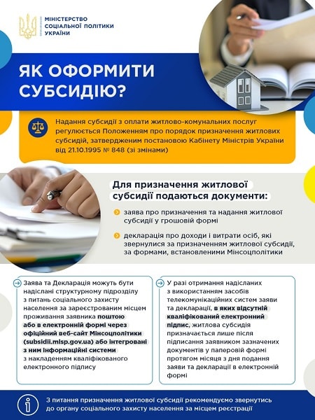 Субсидії 2020: чи може отримати підприємець Субсидії 2020: чи може отримати підприємець