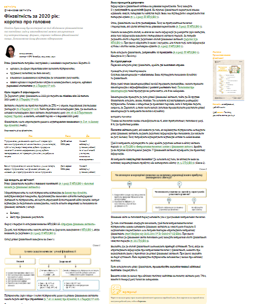 Фінансова звітність аграрного бухгалтера за 2020 рік: найважливіше Фінансова звітність аграрного бухгалтера за 2020 рік: найважливіше