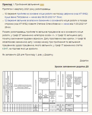 Додаток 5 єдиної звітності з ПДФО та ЄСВ: коли подавати і як заповнювати Які особливості заповнення Додатку Д5 об’єднаної звітності