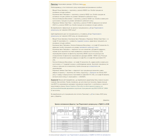 Додаток 1 до Податкового розрахунку з ПДФО та ЄСВ: як заповнити Що особливого у заповненні Додатка Д1 об’єднаної звітності