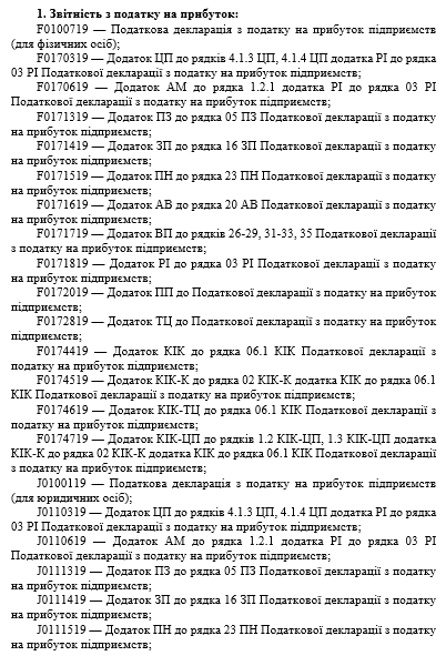 У «Єдине вікно» додали нові декларації з ПДВ, податку на прибуток, акцизного, єдиного податку та об’єднану звітність з ПДФО, ВЗ, ЄСВ У «Єдине вікно» додали нові декларації з ПДВ, податку на прибуток, акцизного, єдиного податку та об’єднану звітність з ПДФО, ВЗ, ЄСВ