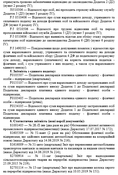 У «Єдине вікно» додали нові декларації з ПДВ, податку на прибуток, акцизного, єдиного податку та об’єднану звітність з ПДФО, ВЗ, ЄСВ У «Єдине вікно» додали нові декларації з ПДВ, податку на прибуток, акцизного, єдиного податку та об’єднану звітність з ПДФО, ВЗ, ЄСВ