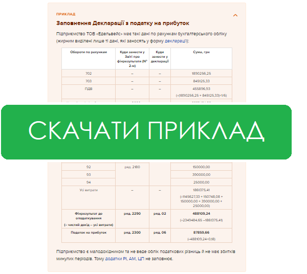 Деклараційна кампанія з податку на прибуток-2021: за якою формою звітувати та в які строки Деклараційна кампанія з податку на прибуток-2021: за якою формою звітувати та в які строки