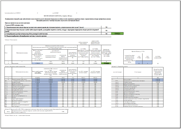 Встигніть подати Звіт № 1-НС за 1 півріччя до 02.08.2021 року зі зразками експерта Встигніть подати Звіт № 1-НС за 1 півріччя до 02.08.2021 року зі зразками експерта