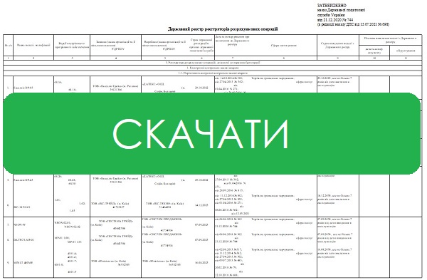 Податкова оновила Держреєстр РРО Податкова оновила Держреєстр РРО