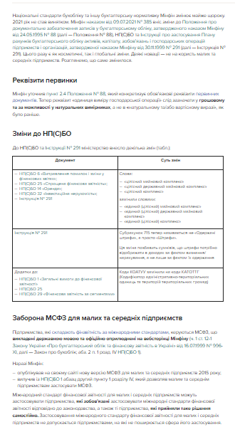 Мінфін змінив бухнормативку: чи є привід хвилюватися Мінфін змінив бухнормативку: чи є привід хвилюватися