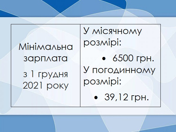 Важливі цифри для бухгалтера в грудні: мінімальна зарплата, прожитковий мінімум Важливі цифри для бухгалтера в грудні: мінімальна зарплата, прожитковий мінімум