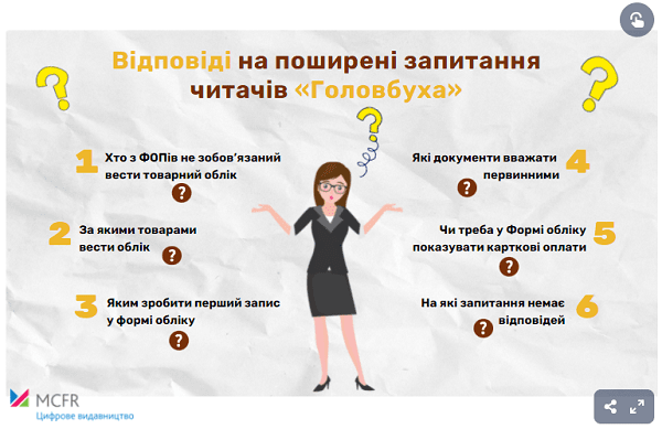 Товарний облік ФОП 2022 Товарний облік ФОП