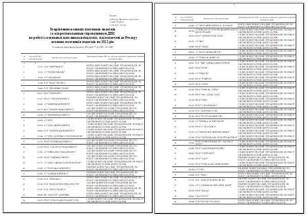 ДПС оновила Реєстр великих платників податків на 2022 рік ДПС оновила Реєстр великих платників податків на 2022 рік