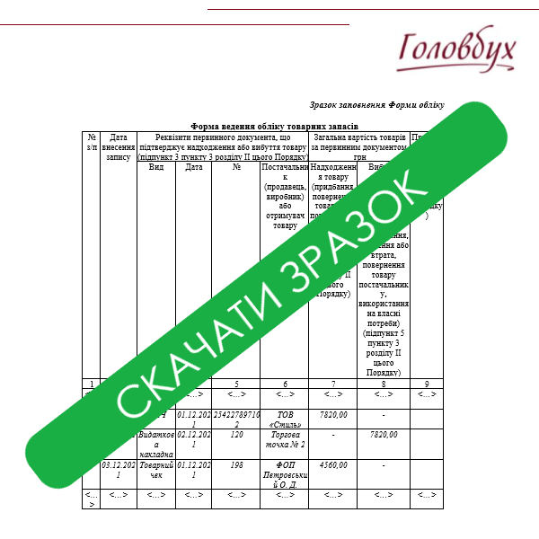 Форма обліку товарних запасів ФОП: живий зразок заповнення + пояснення експерта Облік товарних запасів ФОП