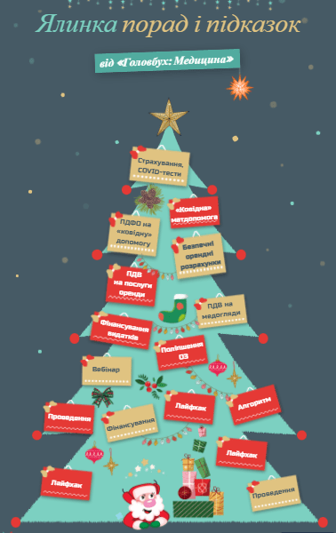 Подарунки податківців під ялинку КНП Подарунки податківців під ялинку КНП