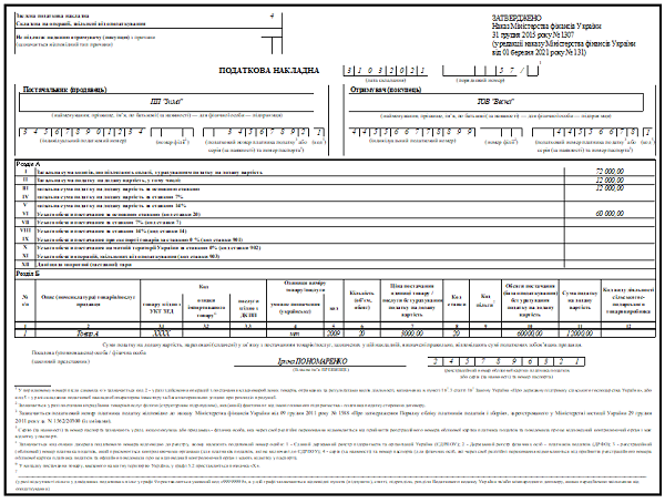 Який код УКТ ЗЕД вказати в податковій накладній для товарів у наборі Який код УКТ ЗЕД вказати в податковій накладній для товарів у наборі