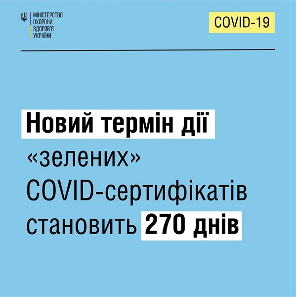 «Зелені» COVID-сертифікати діятимуть 270 днів: рішення Уряду «Зелені» COVID-сертифікати діятимуть 270 днів: рішення Уряду
