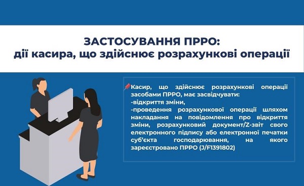 Як касиру працювати з ПРРО Як касиру працювати з ПРРО