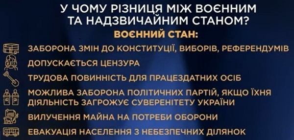 У Донецькій та Луганській областях хочуть ввести військовий стан У Донецькій та Луганській областях хочуть ввести військовий стан
