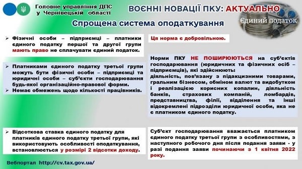 Воєнні новації ПК щодо спрощеної системи оподаткування: пам'ятка від ДПС Воєнні новації ПК щодо спрощеної системи оподаткування: пам'ятка від ДПС