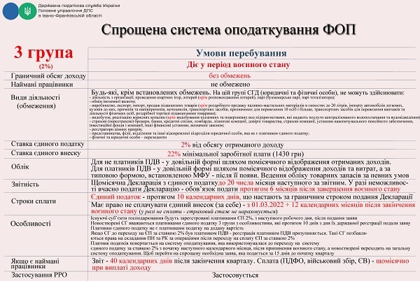 Підприємцям: зміни в оподаткуванні в період воєнного стану Підприємцям: зміни в оподаткуванні в період воєнного стану