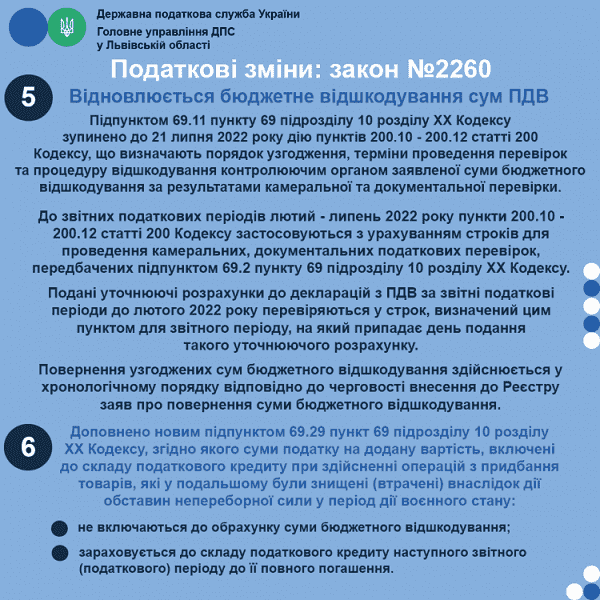 Закон № 2260: пам’ятки від ДПС Закон № 2260: пам’ятки від ДПС