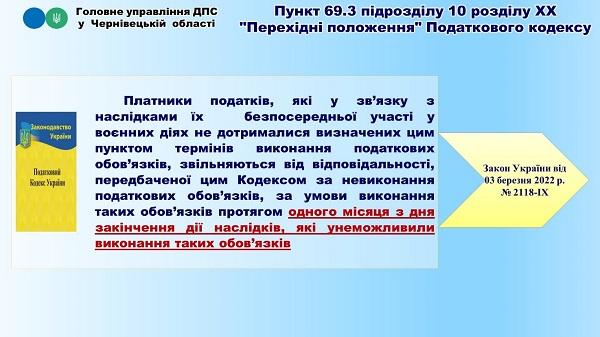 Що треба знати суб’єктам ринку пального про «воєнні» податкові зміни: інфоргафіка від ДПС Що треба знати суб’єктам ринку пального про «воєнні» податкові зміни: інфоргафіка від ДПС