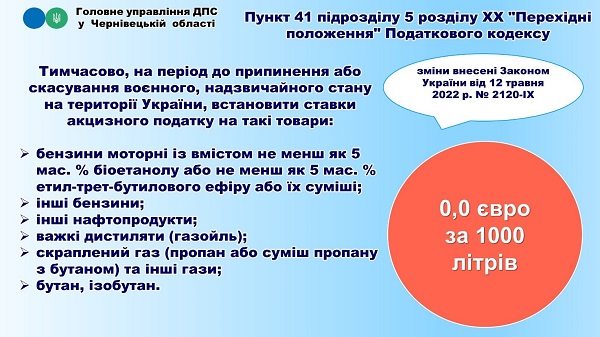 Що треба знати суб’єктам ринку пального про «воєнні» податкові зміни: інфоргафіка від ДПС Що треба знати суб’єктам ринку пального про «воєнні» податкові зміни: інфоргафіка від ДПС