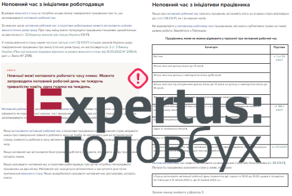 Як встановити неповний робочий час в умовах воєнного стану Як встановити неповний робочий час в умовах воєнного стану