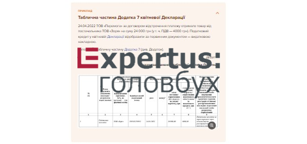 Податковий кредит за первинкою: як відобразити в декларації з ПДВ Податковий кредит за первинкою: як відобразити в декларації з ПДВ