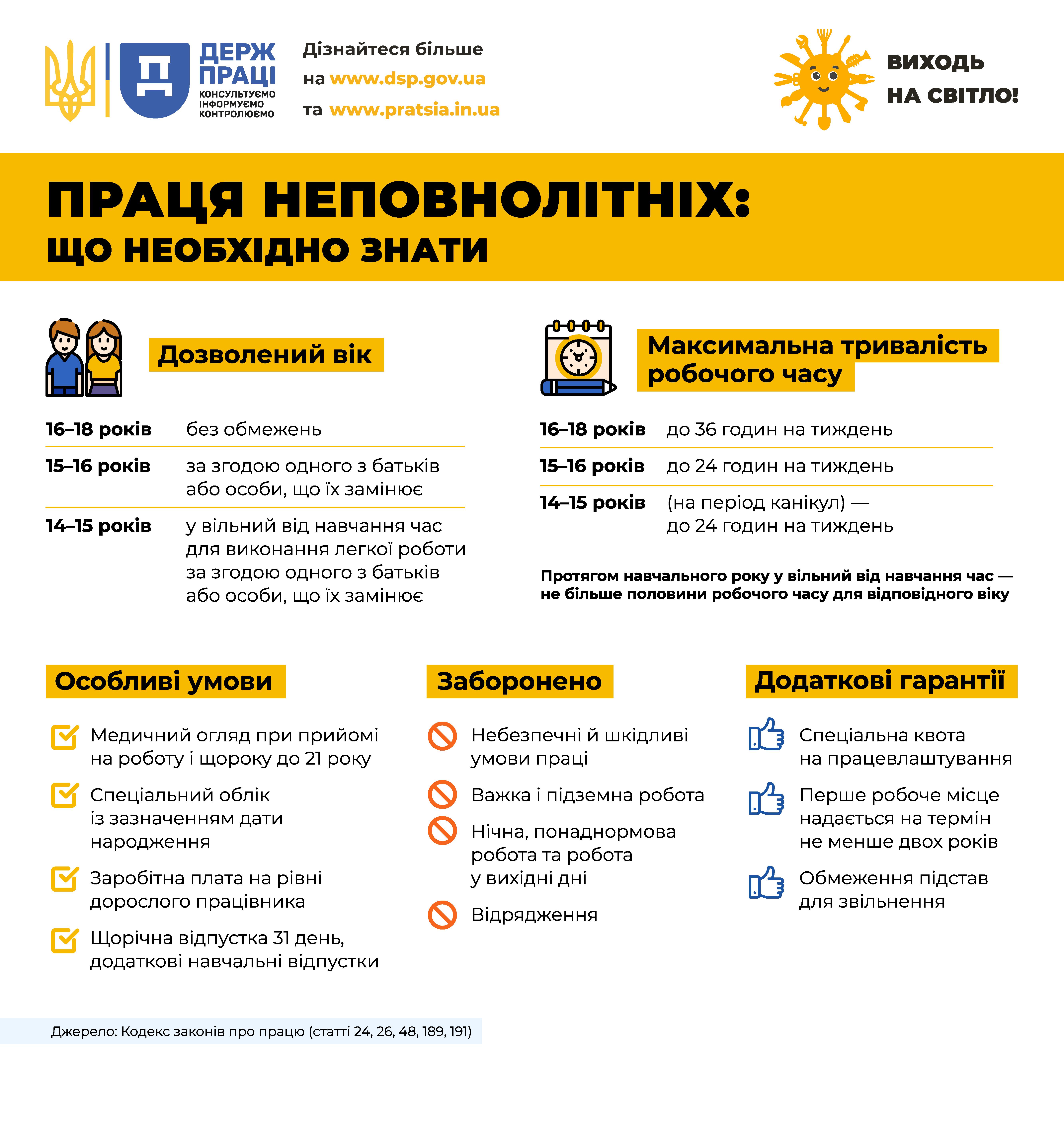 Наймаєте неповнолітнього: що врахувати