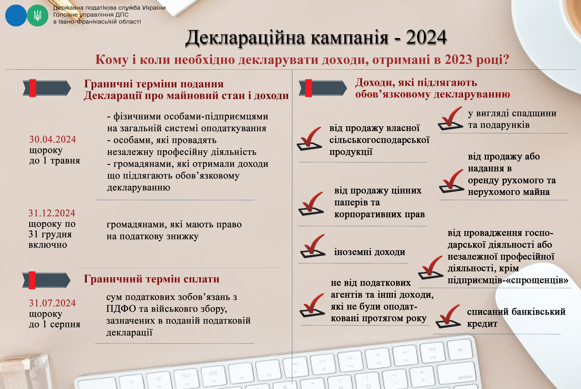 Деклараційна кампанія — 2024