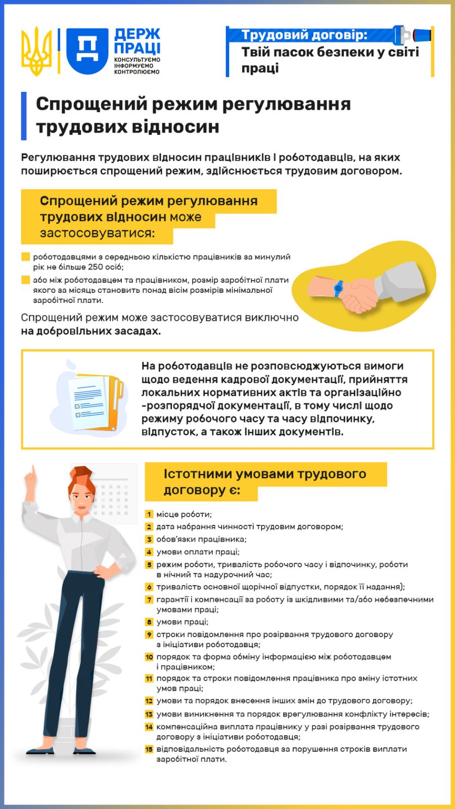 Спрощений режим регулювання трудових відносин: корисна інфографіка від Держпраці