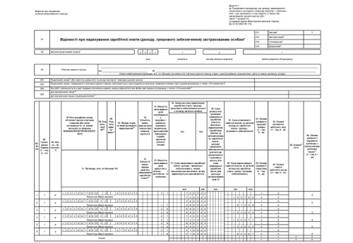 Декретні у Податковому розрахунку: правила і приклад заповнення