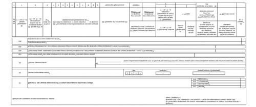 Декретні у Податковому розрахунку: правила і приклад заповнення